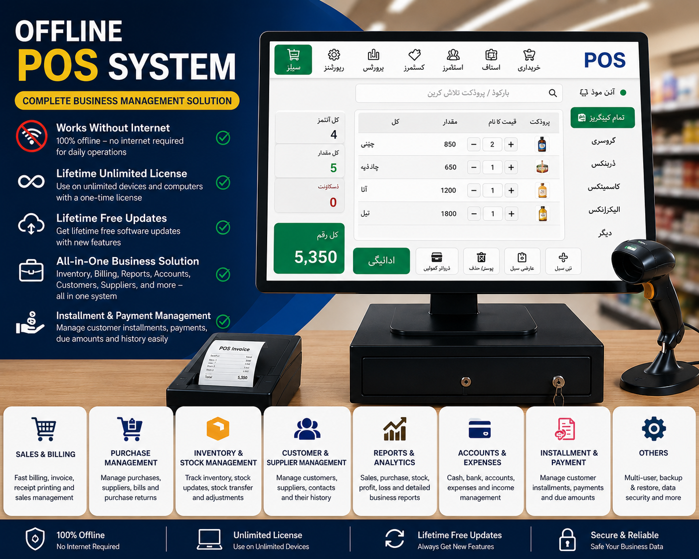 Offline POS Lifetime License